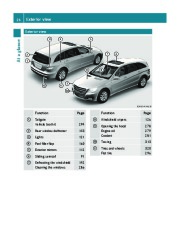 2011 Mercedes-Benz R350 R350 BlueTEC V251 Owners Manual, 2011 page 28