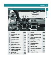 2011 Mercedes-Benz R350 R350 BlueTEC V251 Owners Manual, 2011 page 29