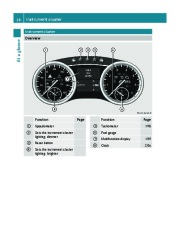 2011 Mercedes-Benz R350 R350 BlueTEC V251 Owners Manual, 2011 page 30