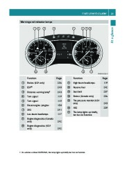 2011 Mercedes-Benz R350 R350 BlueTEC V251 Owners Manual, 2011 page 31