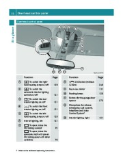 2011 Mercedes-Benz R350 R350 BlueTEC V251 Owners Manual, 2011 page 34