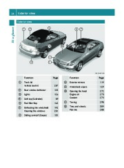 2011 Mercedes-Benz E350 E350 BlueTEC E550 W212 C207 Coupe Owners Manual, 2011 page 26