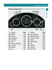2011 Mercedes-Benz E350 E350 BlueTEC E550 W212 C207 Coupe Owners Manual, 2011 page 29
