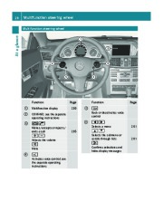 2011 Mercedes-Benz E350 E350 BlueTEC E550 W212 C207 Coupe Owners Manual, 2011 page 30