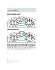 2009 Ford Focus Owners Manual, 2009 page 12