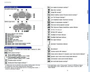 2010 Toyota Sienna Reference Owners Guide, 2010 page 4