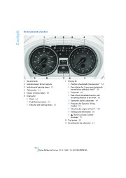 2009 BMW Z4 SDrive 30i 35i E89 Owners Manual, 2009 page 14
