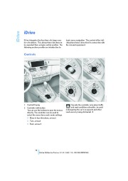 2009 BMW Z4 SDrive 30i 35i E89 Owners Manual, 2009 page 18