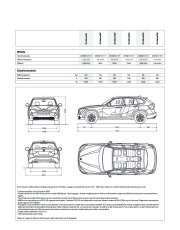 2010 BMW X1 E84 xDrive 28i 18d 20d 23d Catalogue, 2010 page 24